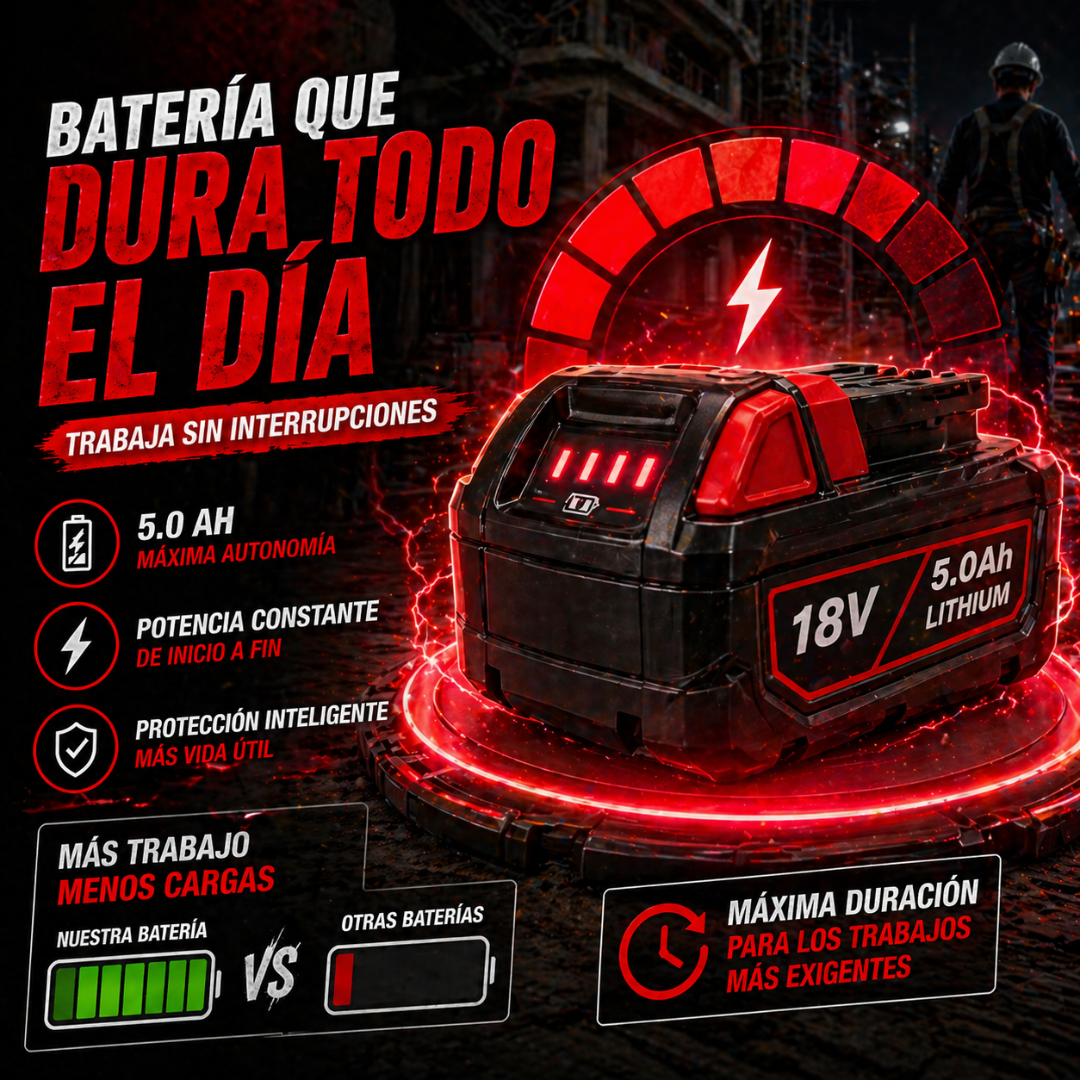 Trabaja Más Rápido, Con Más Fuerza y Sin Límites 🚀 - Taladro Milwaukee
