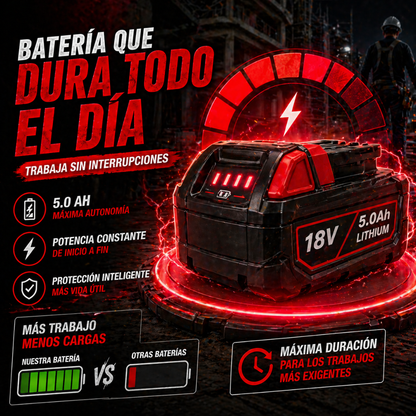 Trabaja Más Rápido, Con Más Fuerza y Sin Límites 🚀 - Taladro Milwaukee